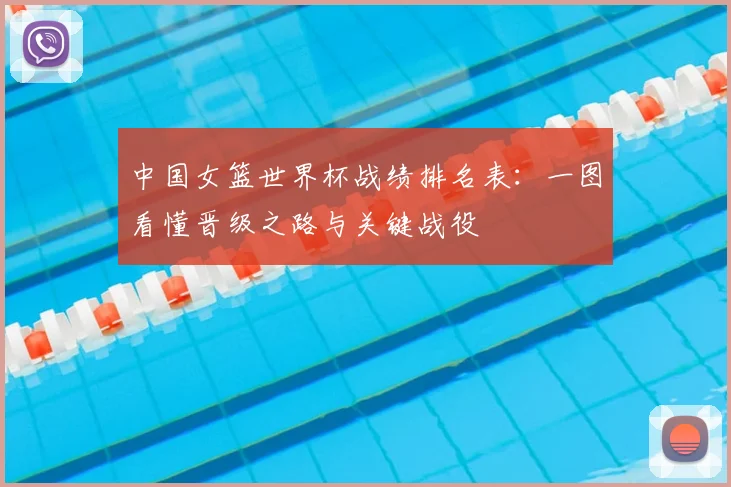 中国女篮世界杯战绩排名表:一图看懂晋级之路与关键战役